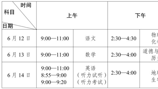 蒙托利沃：米兰从不是意甲冠军候选者，他们比不上国米和那不勒斯